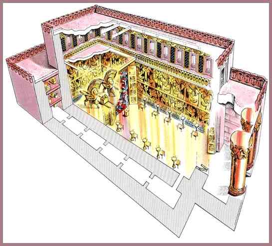 King Solomon's Temple